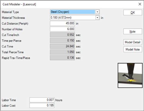 in custom metal fabrication charge|sheet metal manufacturing costs.